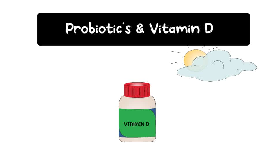 Probiotics-VitaminD-Thumbnail Probiotics-Vitamin-D-Thumbnail